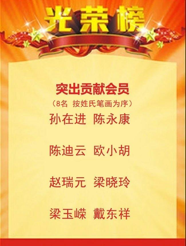 民进广州市委会表彰一批先进组织和先进个人